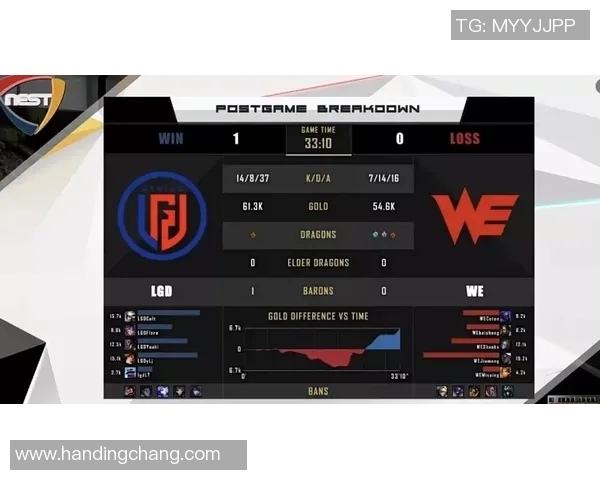 电竞比分分析与和平精英焦点WE战队实力深度探讨